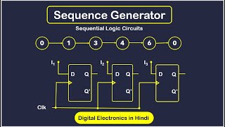 Sequence Generator  Sequential Logic Circuit  Digital Electronics [upl. by Hake282]