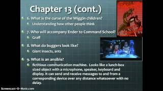 Chapter 1315 Enders Game study guide [upl. by O'Neil]