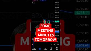 FOMC Meeting Minutes Updates on SampP500 SMCI amp NVDA stockmarket smci nvda investing fomc [upl. by Brenton]