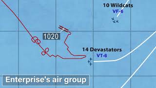 The Battle of Midway The American Perspective and The Strategic Consequences of the Battle 33 [upl. by Esital]