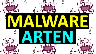 Viren Würmer und Trojaner … 10 Arten von Malware einfach erklärt [upl. by Letsyrhc475]