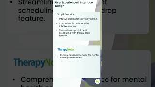 User Experience amp Interface SimplePractice vs TherapyNotes [upl. by Novick313]