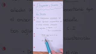 ¿Qué son los Adjuntos en Gramática 🌟NGLE gramática sintaxis shorts [upl. by Yttel]