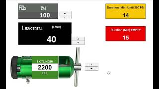 Oxygen E Cylinder Duration Open Loop Decision Support Tool Beta [upl. by Hnilym]