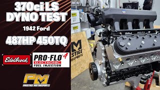 487HP Edelbrock Pro Flo 4 EFI 370ci LS Dyno Testing for Roberts 42 Ford at Prestige Motorsports [upl. by Enoj]