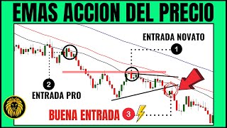 Trading de Indices Sinteticos Emas La Estrategia Que Me Hizo Rentable [upl. by Elsey]