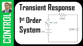 Automatic Control  transient response of a first order system  solved example [upl. by Teplica400]