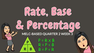 FINDING PERCENTAGE RATE amp BASE  GRADE 6 [upl. by Hsan309]