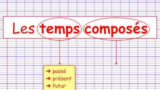 Les temps composés [upl. by Athena]