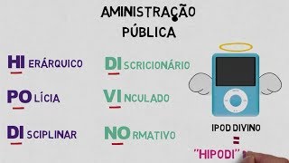 Poderes da Administração Pública I Tá Tudo Mapeado [upl. by Valry]