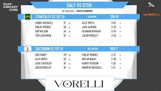 Saltburn CC 1st XI v Stokesley CC 1st XI [upl. by Alic]