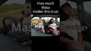 How much Masa Hodler Bro trust MASA masa crypto cryptotrading memes ai [upl. by Halil]