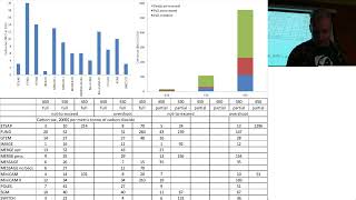 Abatement costs [upl. by Finley26]