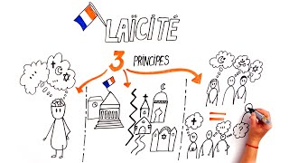 Histoire de la laïcité en France [upl. by Ringsmuth]