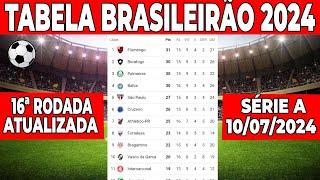 BRASILEIRO HOJE 2024 TABELA DO CAMPEONATO BRASILEIRÃO HOJE  CLASSIFICAÇÃO BRASILEIRÃO 2024 SERIE A [upl. by Adlesirhc199]