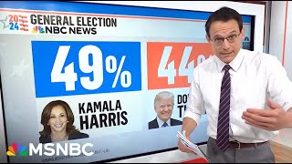 Steve Kornacki Harris has 21point advantage among women voters [upl. by Teodora]