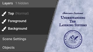 Everything You Need to Know About LAYERING SYSTEMS in Inkarnate [upl. by Habeh]