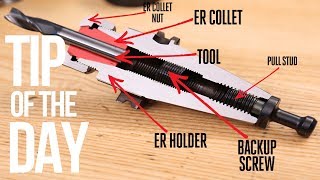 ER Collet Essentials Do You Know – Haas Automation Tip of the Day [upl. by Lah888]