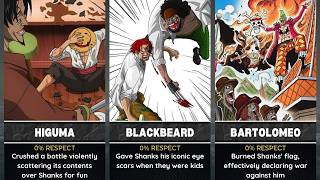 Who RESPECTED Shanks  in One Piece  EveryAnimeExplained [upl. by Otaner]