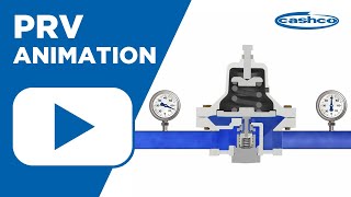 Pressure Reducing Regulator Animation [upl. by Rhianna]