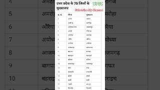 75 district Name of Uttar Pradesh 🙏🙏🙏 education upsc ias ips [upl. by Inan196]