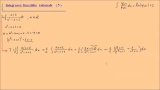 Integrarea functiilor rationale  exercitii rezolvate 5 [upl. by Guglielmo]