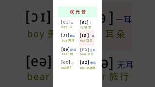 1396 零基础英语音标学习 英语 零基础英语 集结吧光合创作者english [upl. by Sara-Ann]