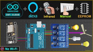 Arduino IoT Cloud with Alexa Home Automation using ESP8266 Arduino UNO amp sensor  IoT Projects 2022 [upl. by Halyhs]