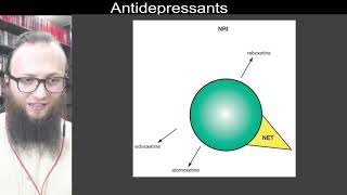 07 22  Atomoxetine Reboxetine and Edivoxetine Selective norepinephrine reuptake inhibitors NRIs [upl. by Aniretake72]