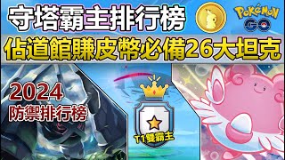 【Pokémon GO】賺皮幣必備26大肉盾坦克參上！2024最佳守塔霸主排行榜！幸福蛋與巨金怪成T1雙霸主吉利蛋貶值成T4寶可夢海量平民神寵驚人上榜實用性單一的避雷對象與各種新晉主流坦克！ [upl. by Filippa]