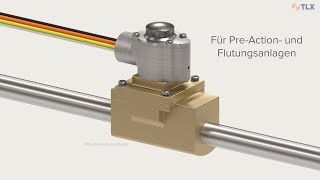 Überwachtes vorgesteuertes Magnetventil [upl. by Ronny]