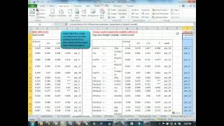 SEM Series Part 9 Multigroup Moderation critical ratios [upl. by Cuhp]