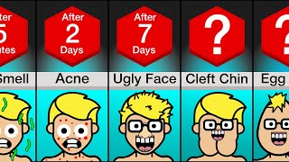 Timeline What If You Became Uglier Every Day [upl. by Oicinoid]