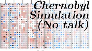 Chernobyl Accident  Simulation only no talk [upl. by Adnoloy]