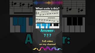 Name the Scale 2 [upl. by Ola]