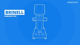 Brinell Hardness Test [upl. by Ing5]