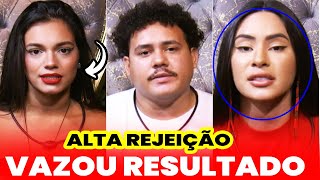 Enquete UOL atualizada 🚨 acabou sair Resultado define Eliminado quem sai IsabelleAlaneLucas Buda [upl. by Draillih]