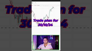 Trade plan for 301024 📈✅ trading stockmarket trader nifty banknifty [upl. by Orest96]