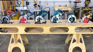 Whats the Best Circular Saw [upl. by Tnelc]