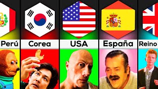 Memes Más Populares de Diferentes Países [upl. by Leroj]