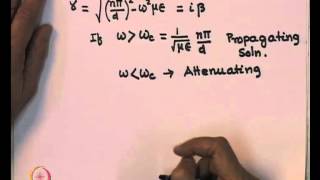 Mod05 Lec36 Waveguides [upl. by Ellenrahs]