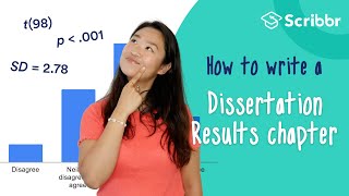 How to Write a Dissertation Results Section  Scribbr 🎓 [upl. by Noraj]