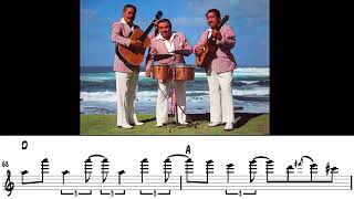 quotAlma de Rocaquot Los Guaracheros de Oriente Gerardo El Chino Macías Requinto Solo Transcription [upl. by Juditha]