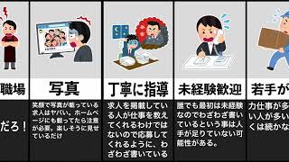 求人票 ブラック企業の見分け方【27選】 [upl. by Sadira]