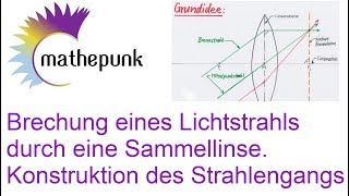 Brechung eines Lichtstrahls durch eine Sammellinse Konstruktion des Strahlengangs [upl. by Aerahs]