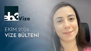 Ekim 2024 Green Card Öncelik Tarihleri Vize Bülteni [upl. by Atreb]