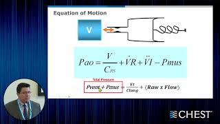 Mechanical Ventilation Review Modes and Strategies [upl. by Silbahc]