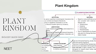 NEET Plant Kingdom Rapid Review – Get ExamReady in 15 Minutes [upl. by Meehan]