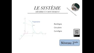 Le système Décrire un mouvement Physique Chimie Seconde [upl. by Arita395]