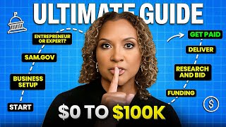 The Ultimate Government Contracting Guide for Beginners 2024 [upl. by Joung]